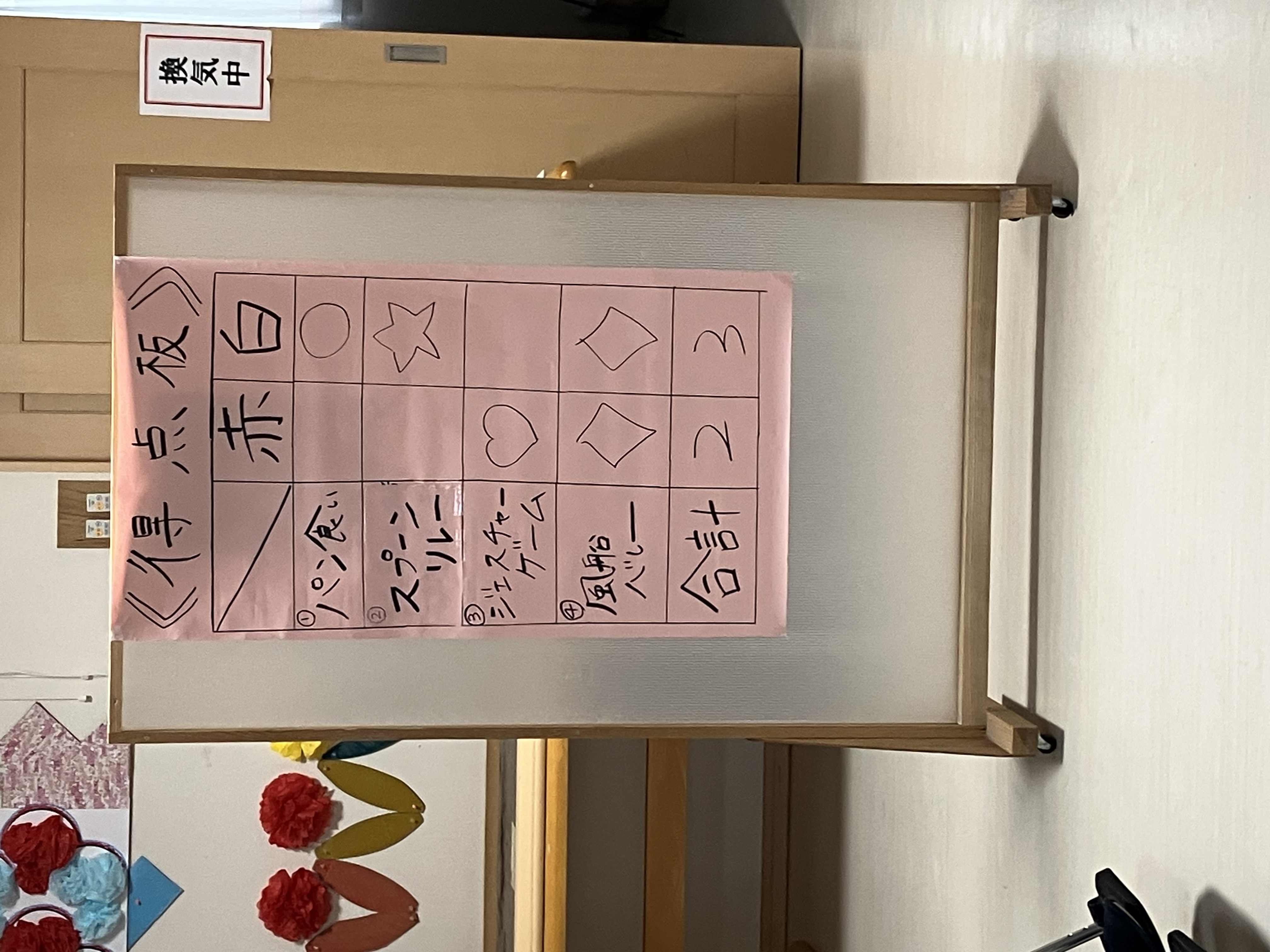 小規模多機能型なごみ